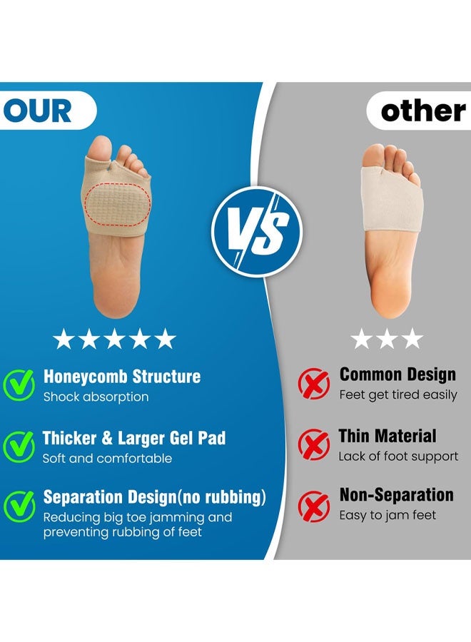 وسادات دعم مقدمة القدم - وسادات جل طبية لعظام مشط القدم لتخفيف آلام وضغط مقدمة القدم، مثالية للعاملين الذين يقفون طوال اليوم - Image 5